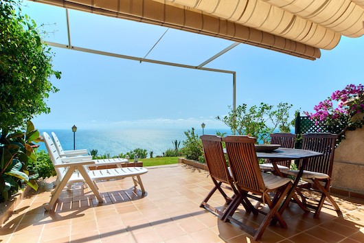 Prices of villas in Alicante